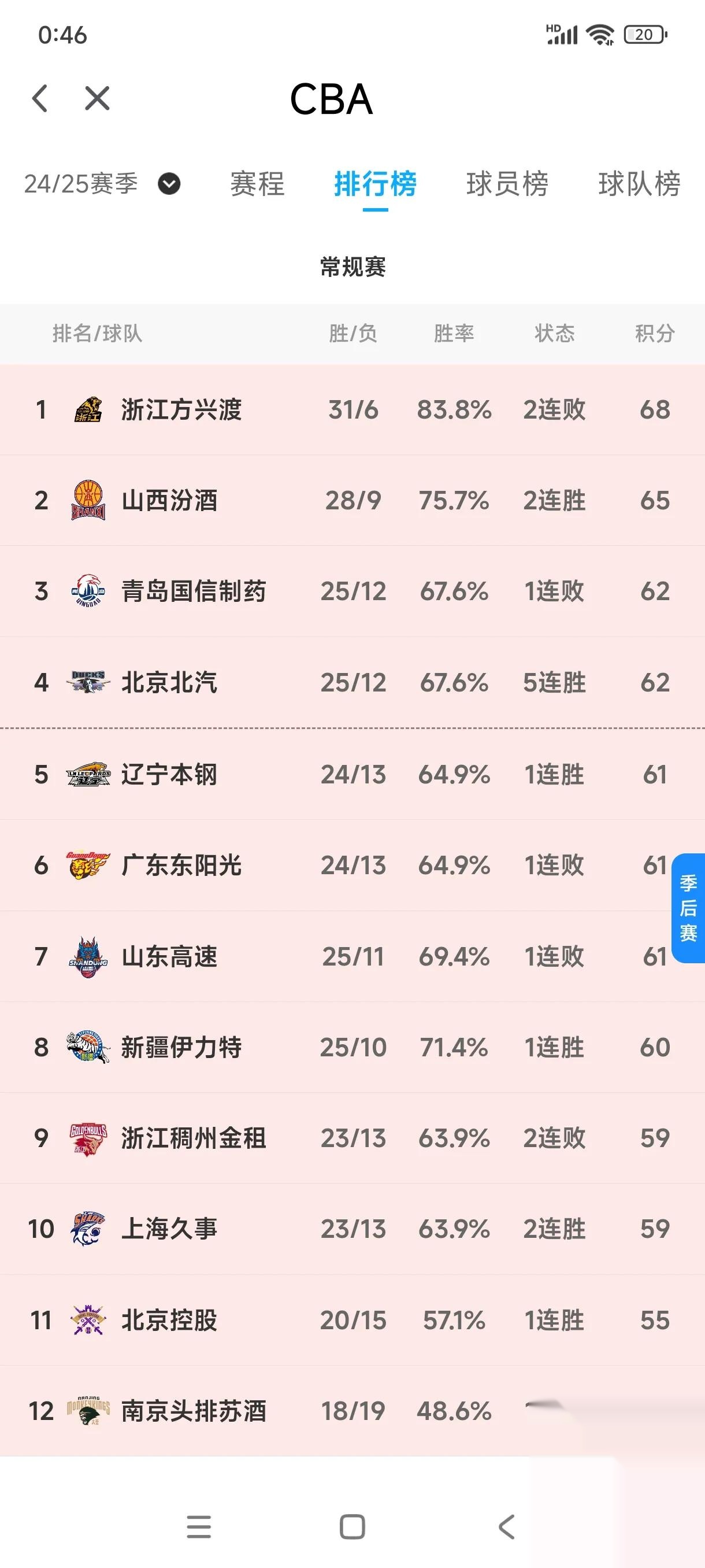 1xBit体育官网app-包含大比分战胜对手,强队稳坐积分榜首位的词条