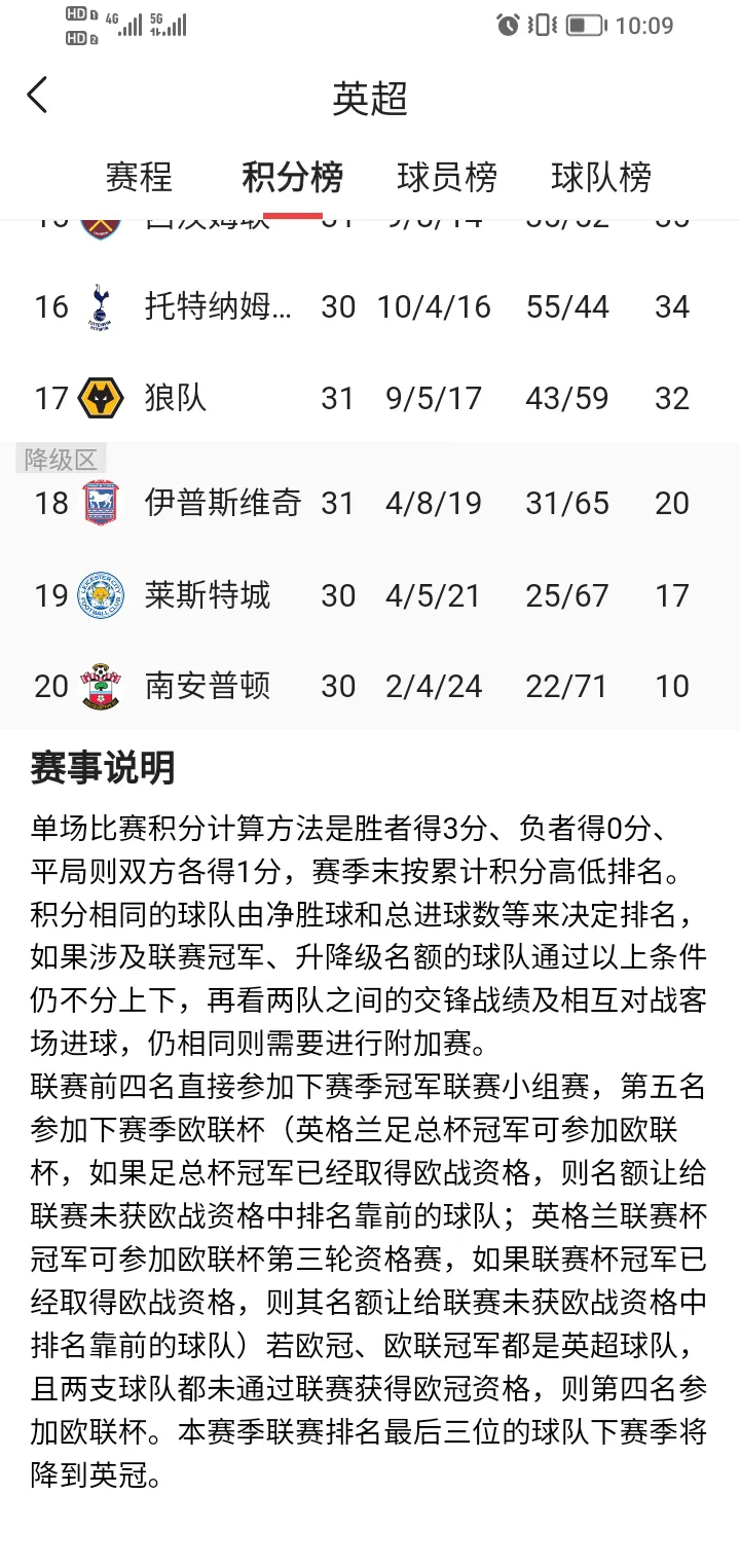 详细阅读:1xBit体育竞技-升班马谢菲联客场告负水晶宫,保级形势不容乐观的简单介绍 1xBit体育竞技-升班马谢菲联客场告负水晶宫,保级形势不容乐观的简单介绍